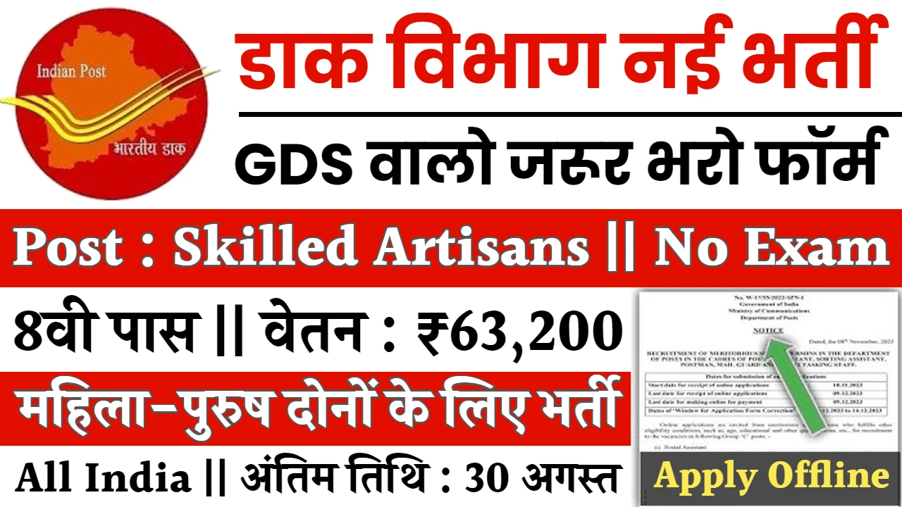 India Post Office Recruitment 2024: